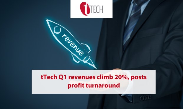 tTech Q1 revenues climb 20%, posts profit turnaround
